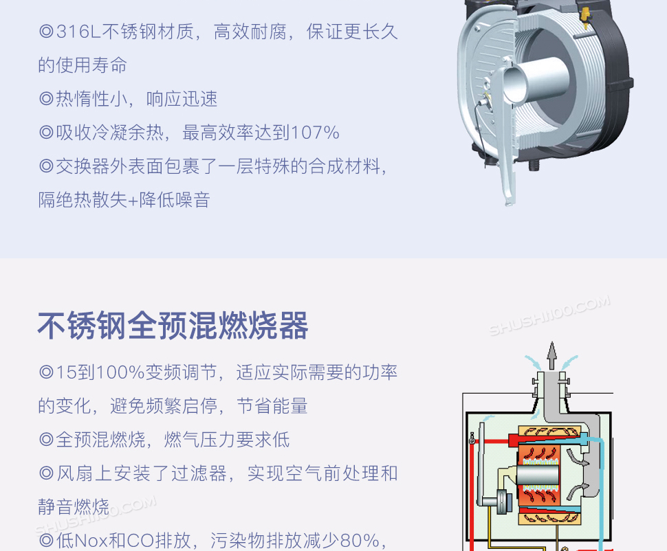 施诺全预混冷凝两用壁挂炉家庭采暖（水地暖）(图10)